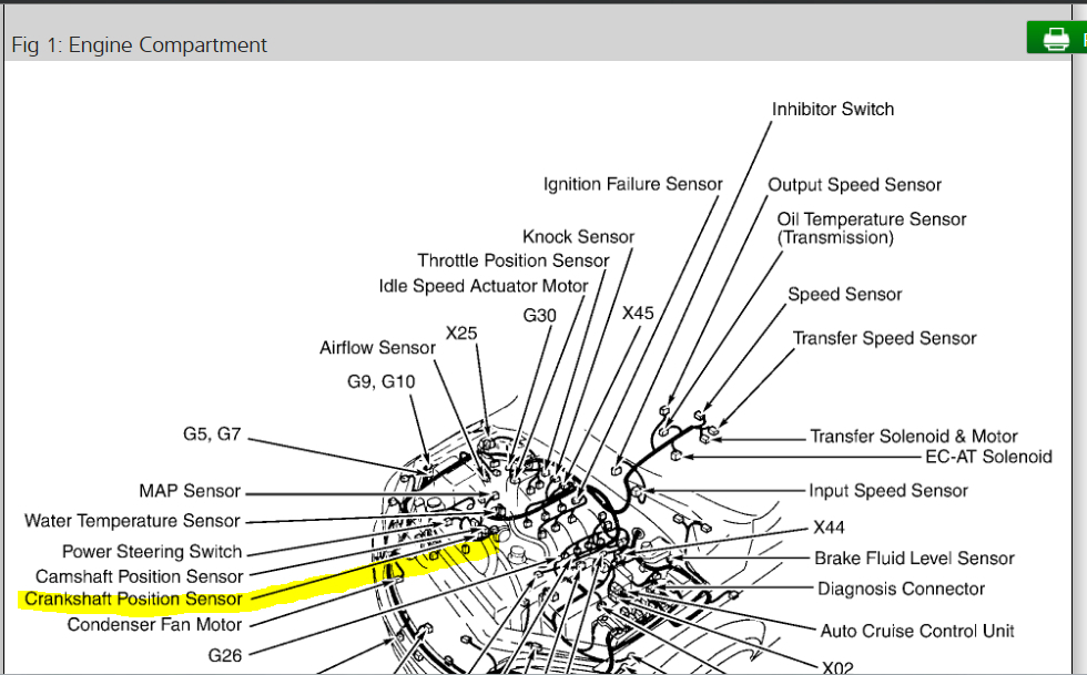After Replacing Spark Plugs Car Will Not Start and Still Has