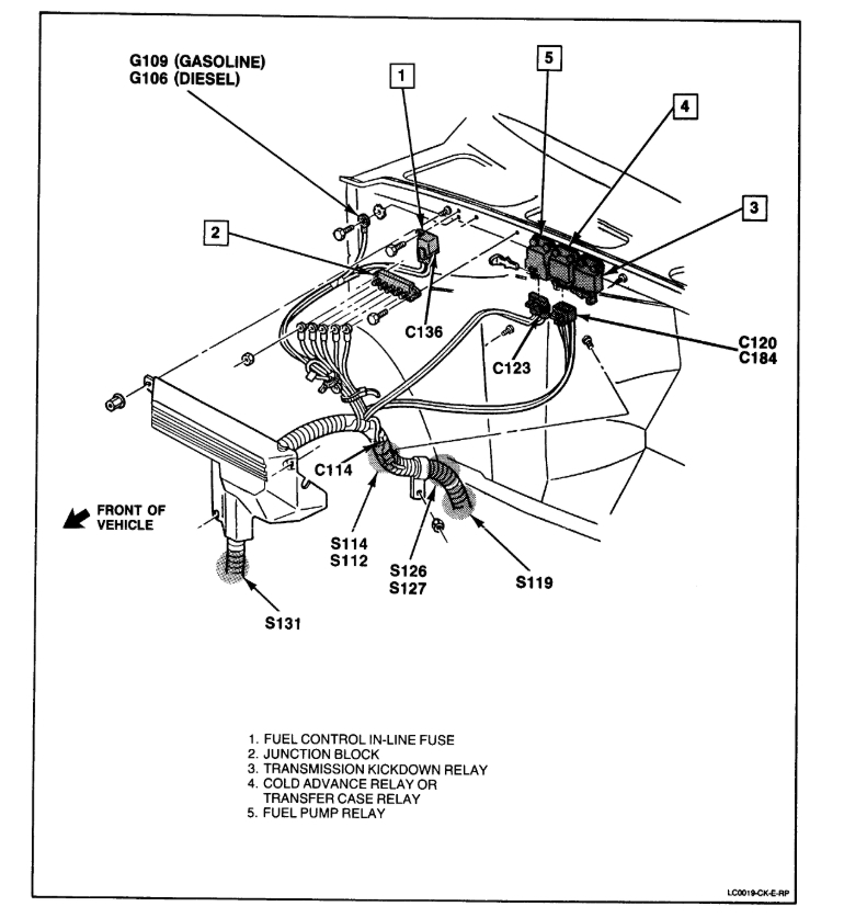 1990 Chevy Truck Fuel Pump Wiring Diagram - Wiring Diagram