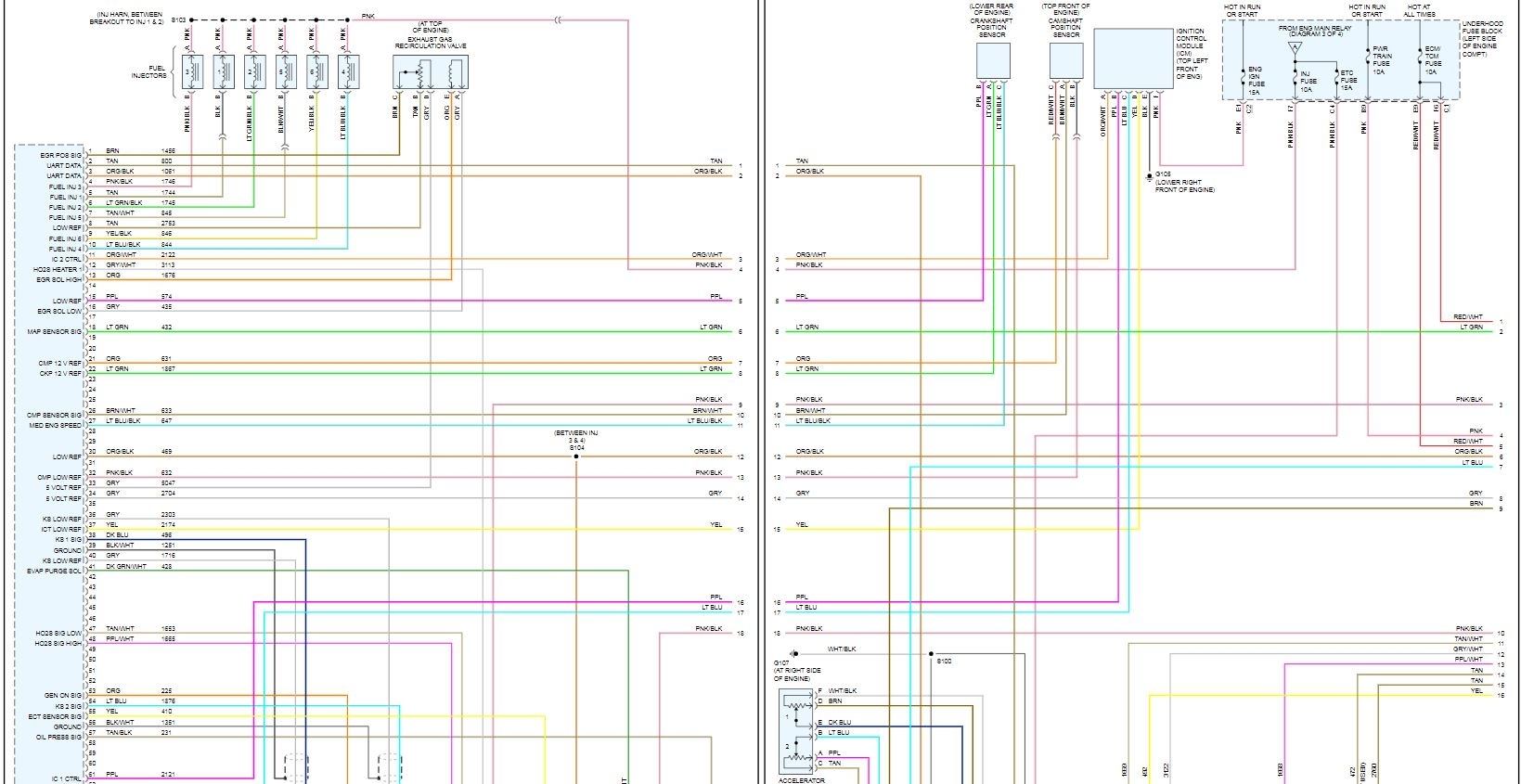 Hosing Gm 3400 Engine Diagram - Wiring Diagrams