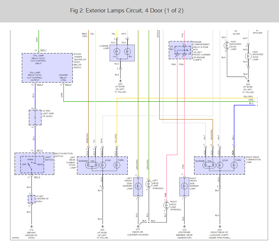 Hazards Work Turn Signals Not Working I Checked the Fuse and