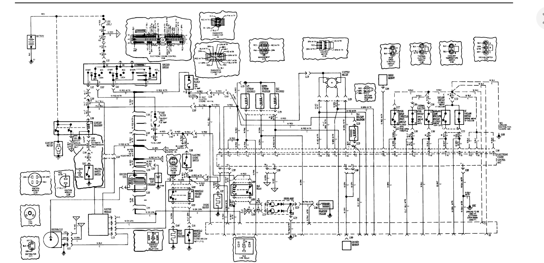 Jeep Cj7 Turn Signal Wiring Diagram : 1980 Jeep Cj7 Turn Signal Wiring