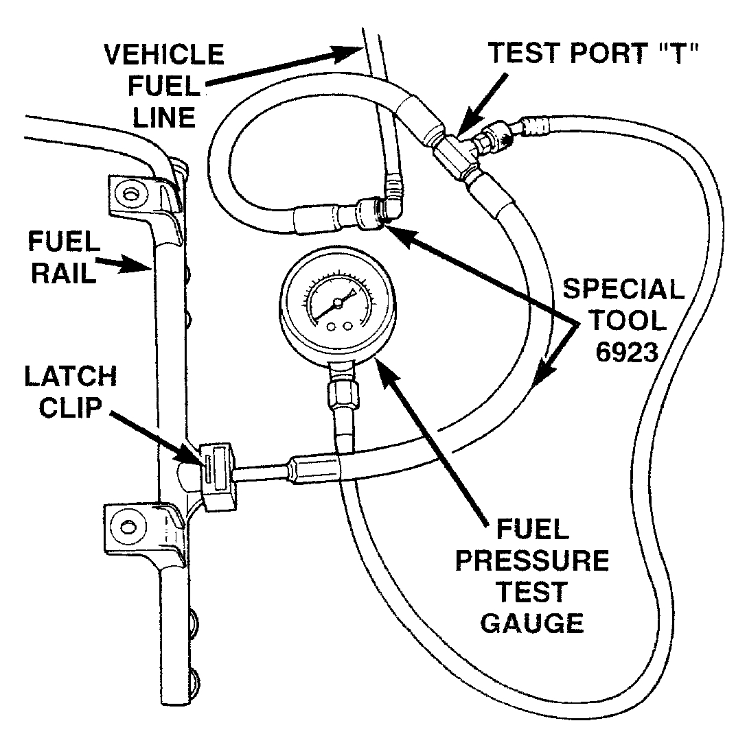 Cuts Off While Driving so Far I Have Changed Out the Distributor