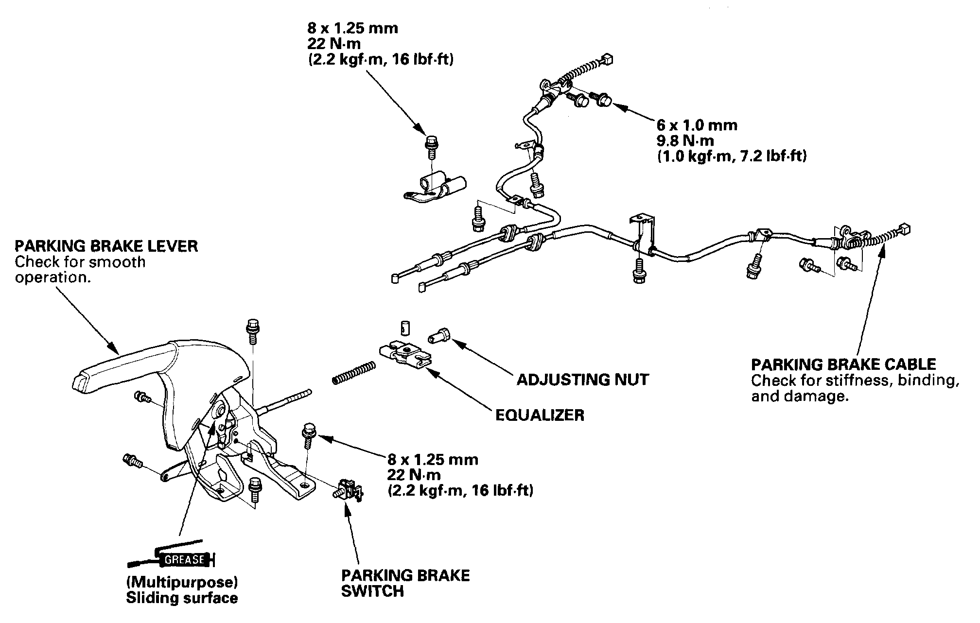 Requesting Brake Cable Diagram  Just Need A Clear Diagram