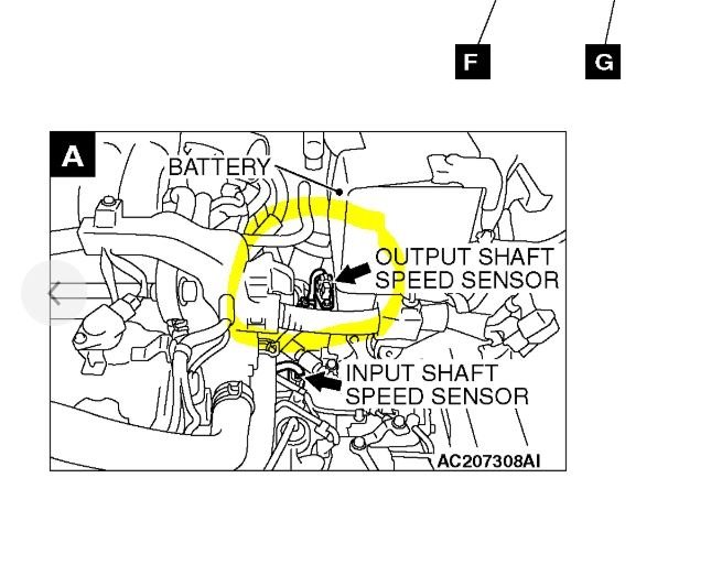 Where Is My Input Speed Sensor Located