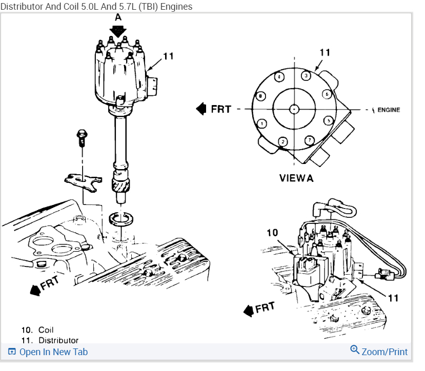 Rpm Gauge Bouncing and Stalling Randomly in Gear and in Park.