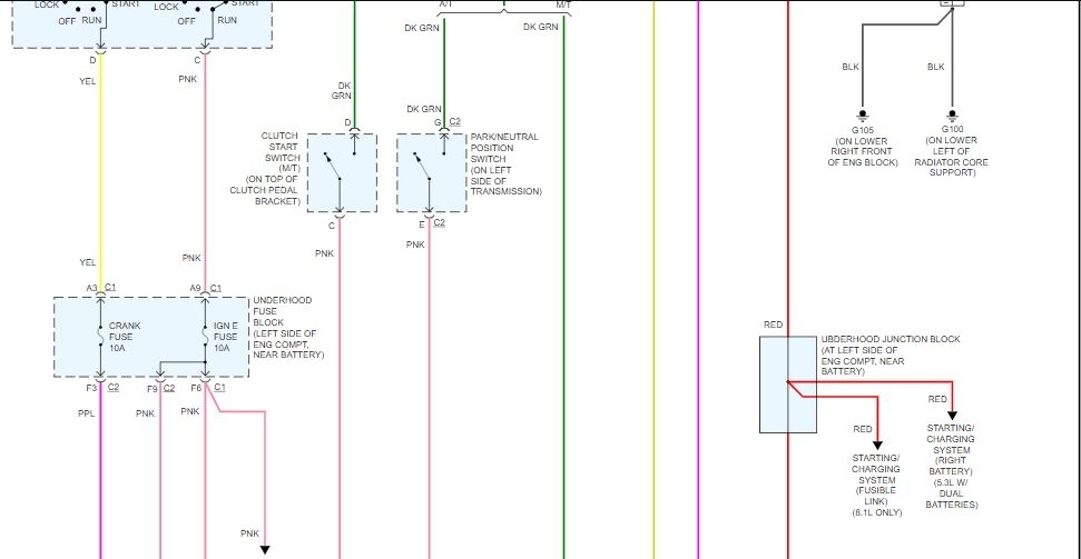 Engine Wont Turn Over?: I Have a 2003 Silverado 1500 with the 4.3