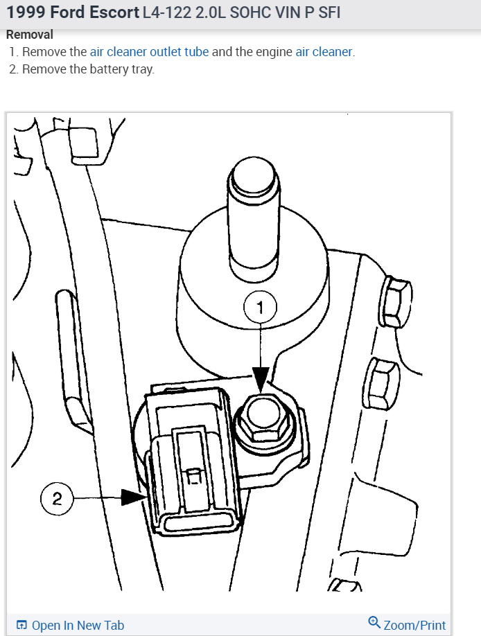 Speedometer/odometer Not Working I Have the Car Listed Above Zx2