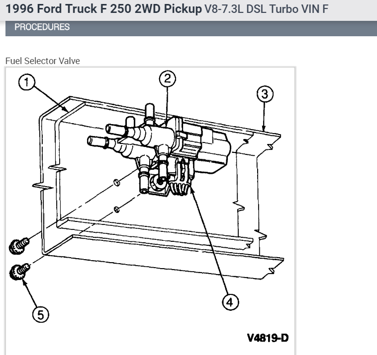 Chevy Dual Tank Fuel Wiring Diagram - Wiring Diagram