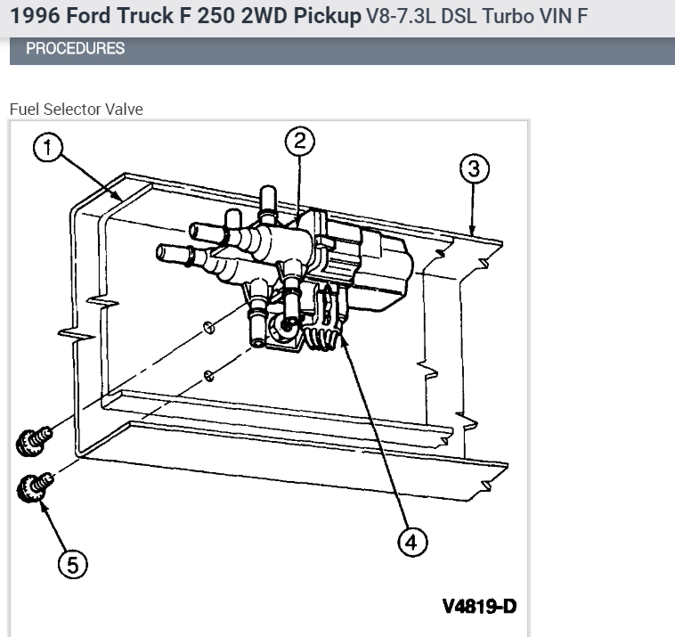 Fuel Tank Selector Valve I Have Dual Tanks And We Are Having