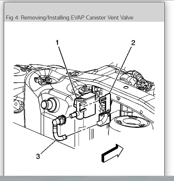 Will Not Start Due to Water in Gas Tank