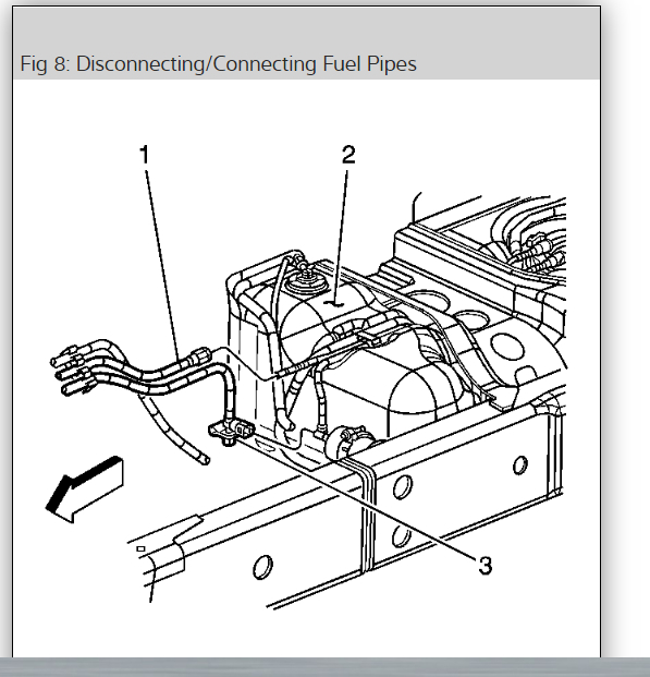 Will Not Start Due to Water in Gas Tank