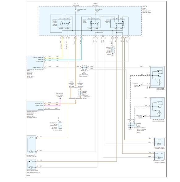Power Door Lock Relay Location Where Is the Location of Door Lock...