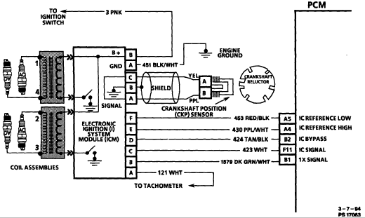 95 Chevy Ignition Wiring Diagram - Wiring Diagram