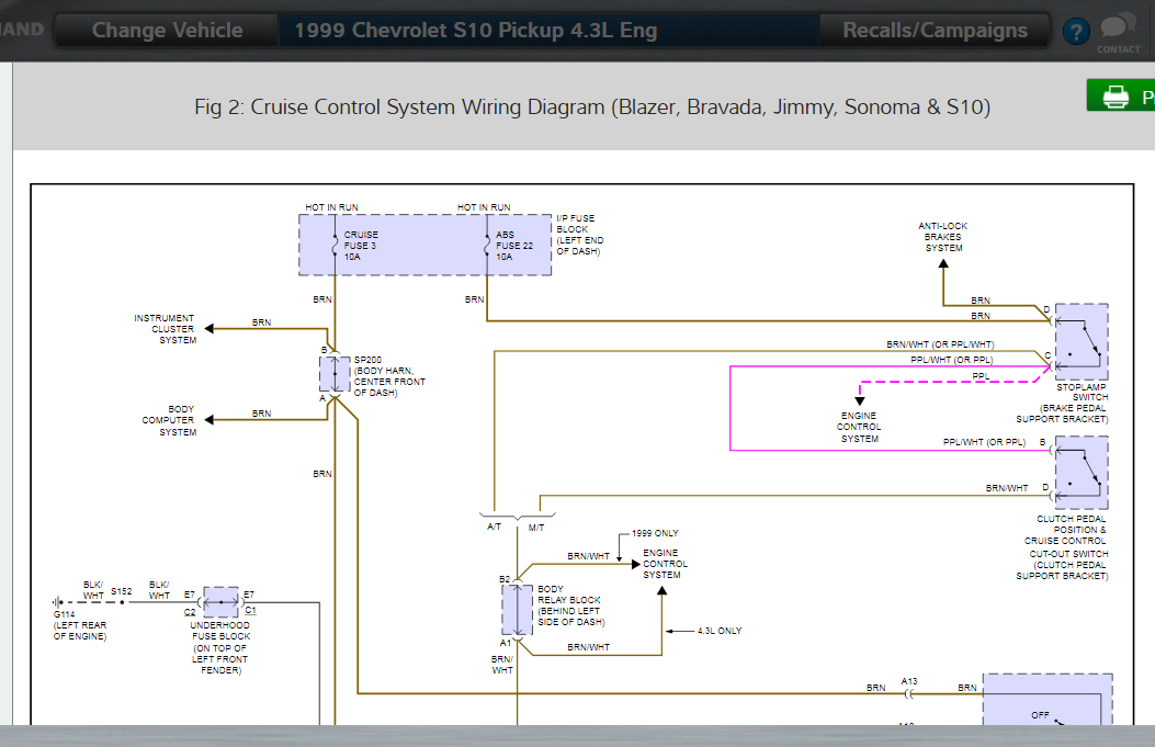 Tail Lights/turn Signal When the Ignition Switch Turn Signal
