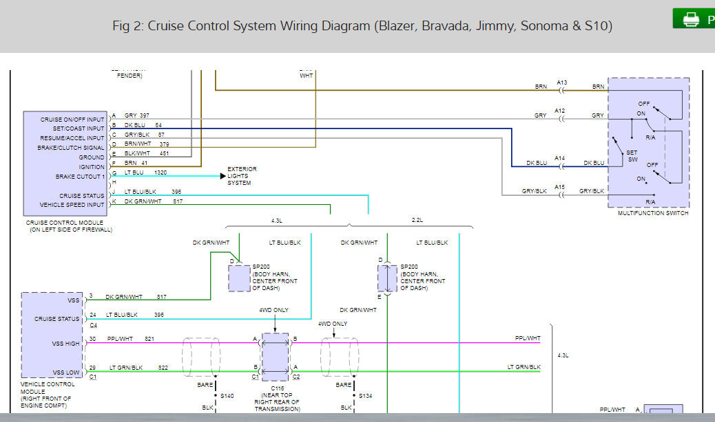 Tail Lights/turn Signal When the Ignition Switch Turn Signal