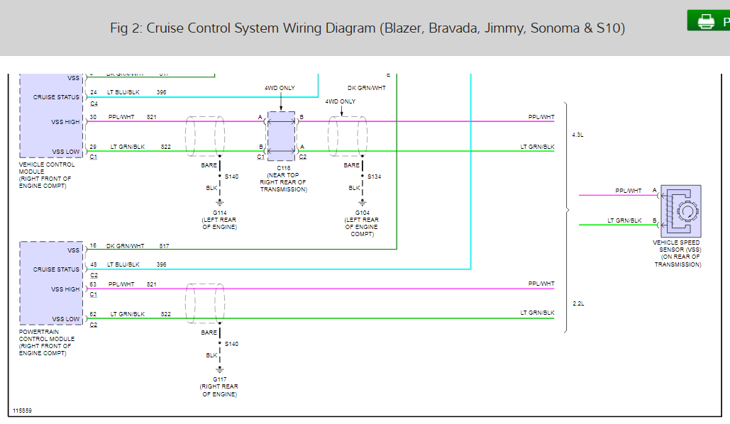 Tail Lights/turn Signal When the Ignition Switch Turn Signal