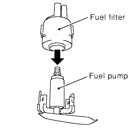 Crank No Start Issue My Car Won’t Start It Will Crank but Not