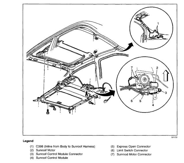 How to Manually Close Sunroof Sunroof Opened and Wont Close. How