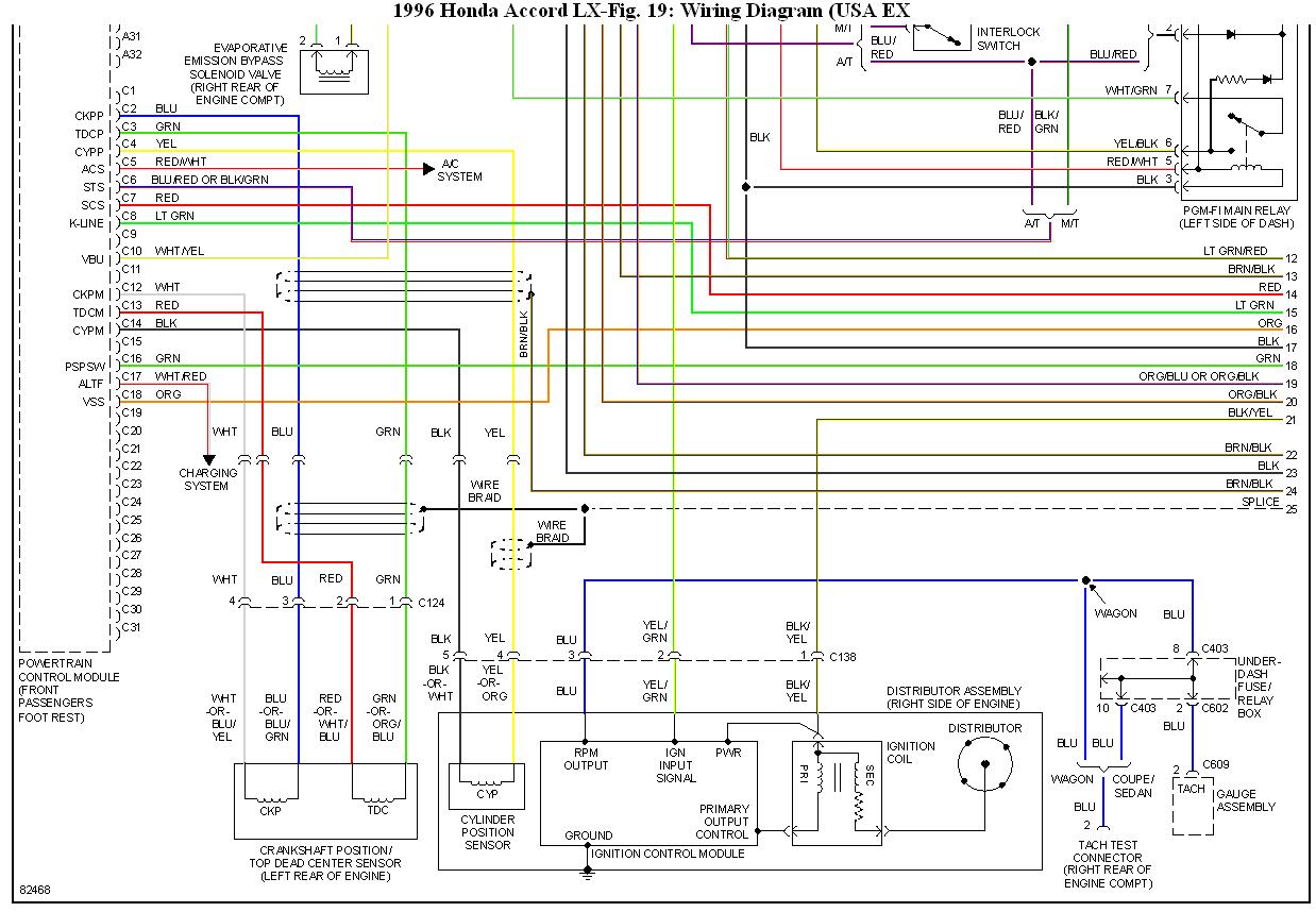 1996 Honda Accord Dash Wiring - Wiring Diagram Schema