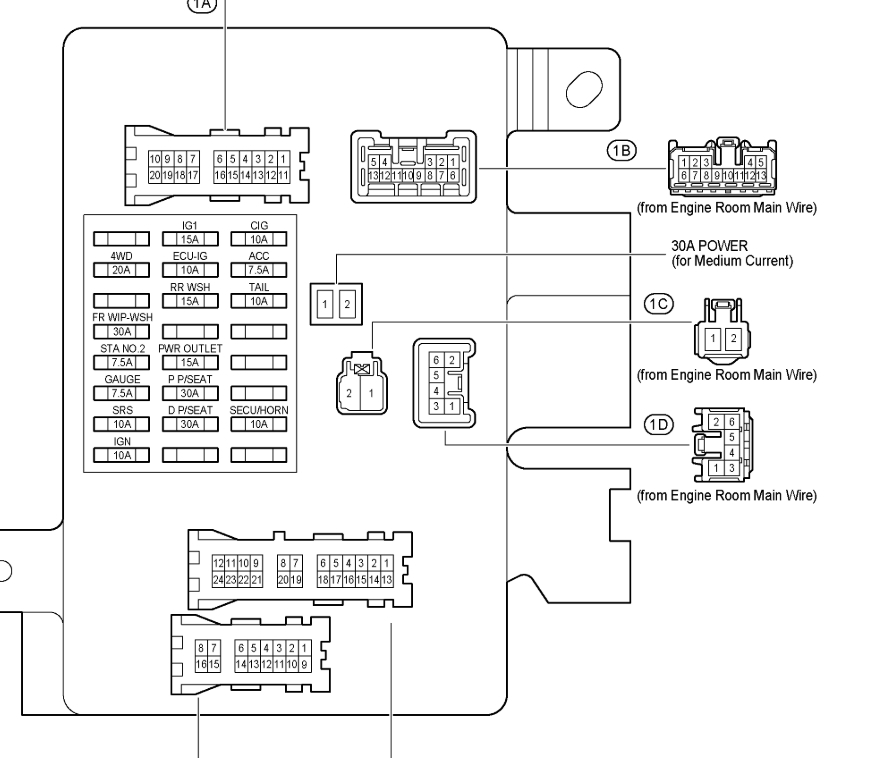Toyotum Runner 2004 Fuse Diagram - Complete Wiring Schemas