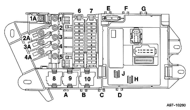 2005 Audi A 6 Fuse Box Location