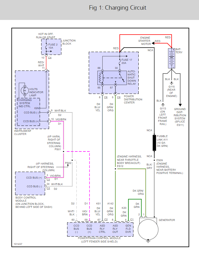 Alternator to Battery Fusible Link Location Needed 2011 dodge nitro wiring diagram 