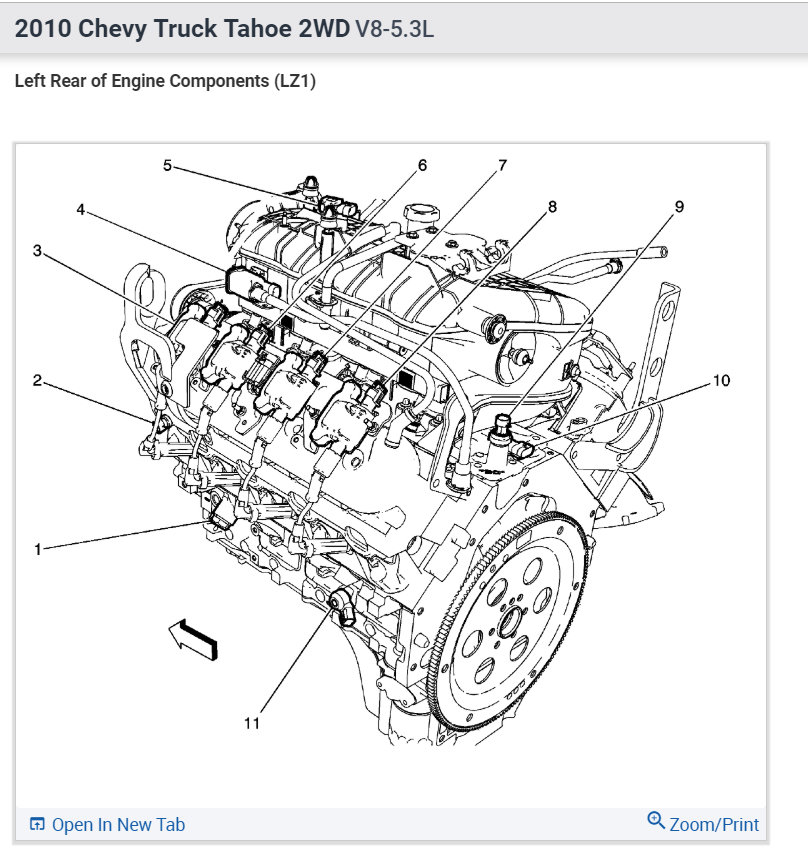 Chevy Duramax Oil Pressure Sensor Location Q&A Guide, 55 OFF