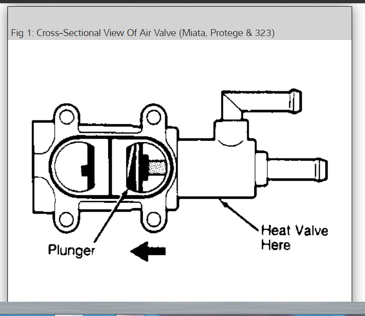 Car Shuts Off While Driving, Idle Is Poor