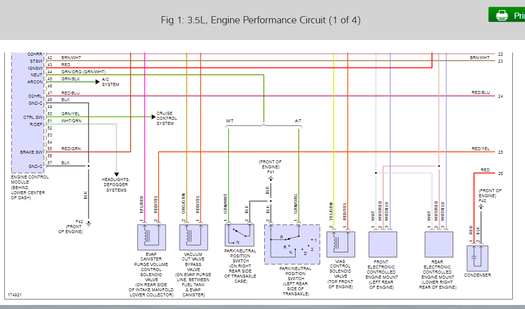 Fuel Gauge Not Working Fuel Gauge Does Not Work Shows Full After