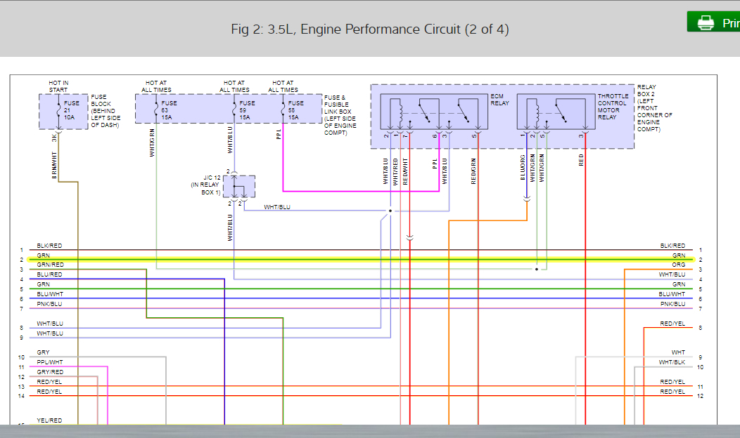 Fuel Gauge Not Working Fuel Gauge Does Not Work Shows Full After