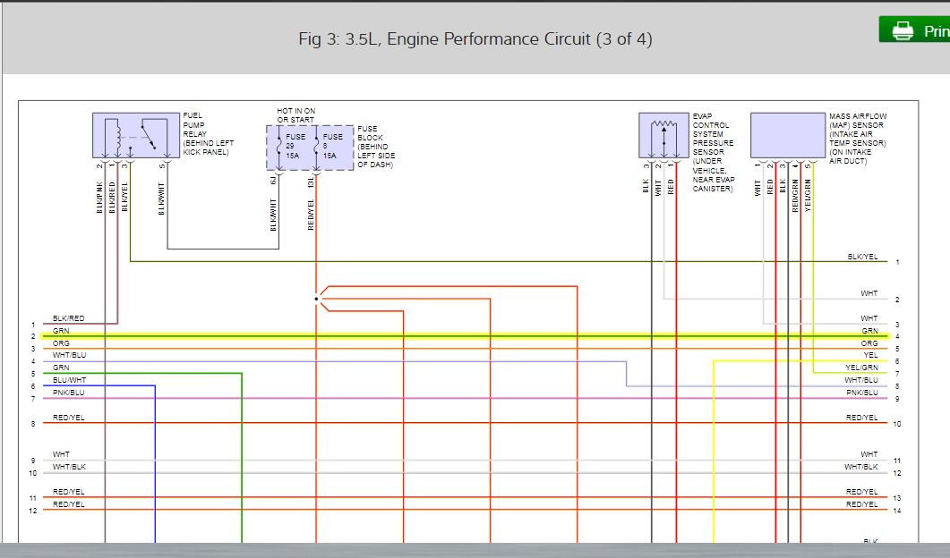 Fuel Gauge Not Working Fuel Gauge Does Not Work Shows Full After