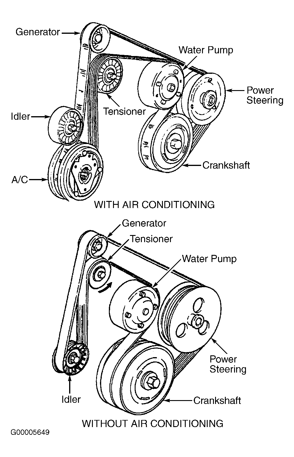 Fan Belt Diagram