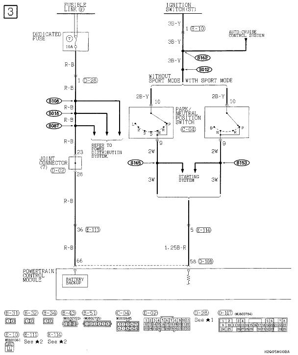 No Power to the Fuel Pump: I Tested My Relays Fuses and My Fuel