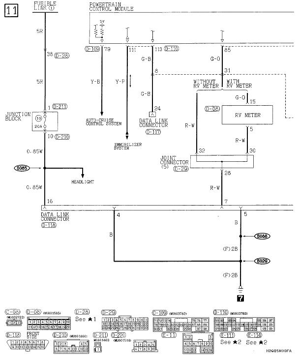 No Power to the Fuel Pump: I Tested My Relays Fuses and My Fuel