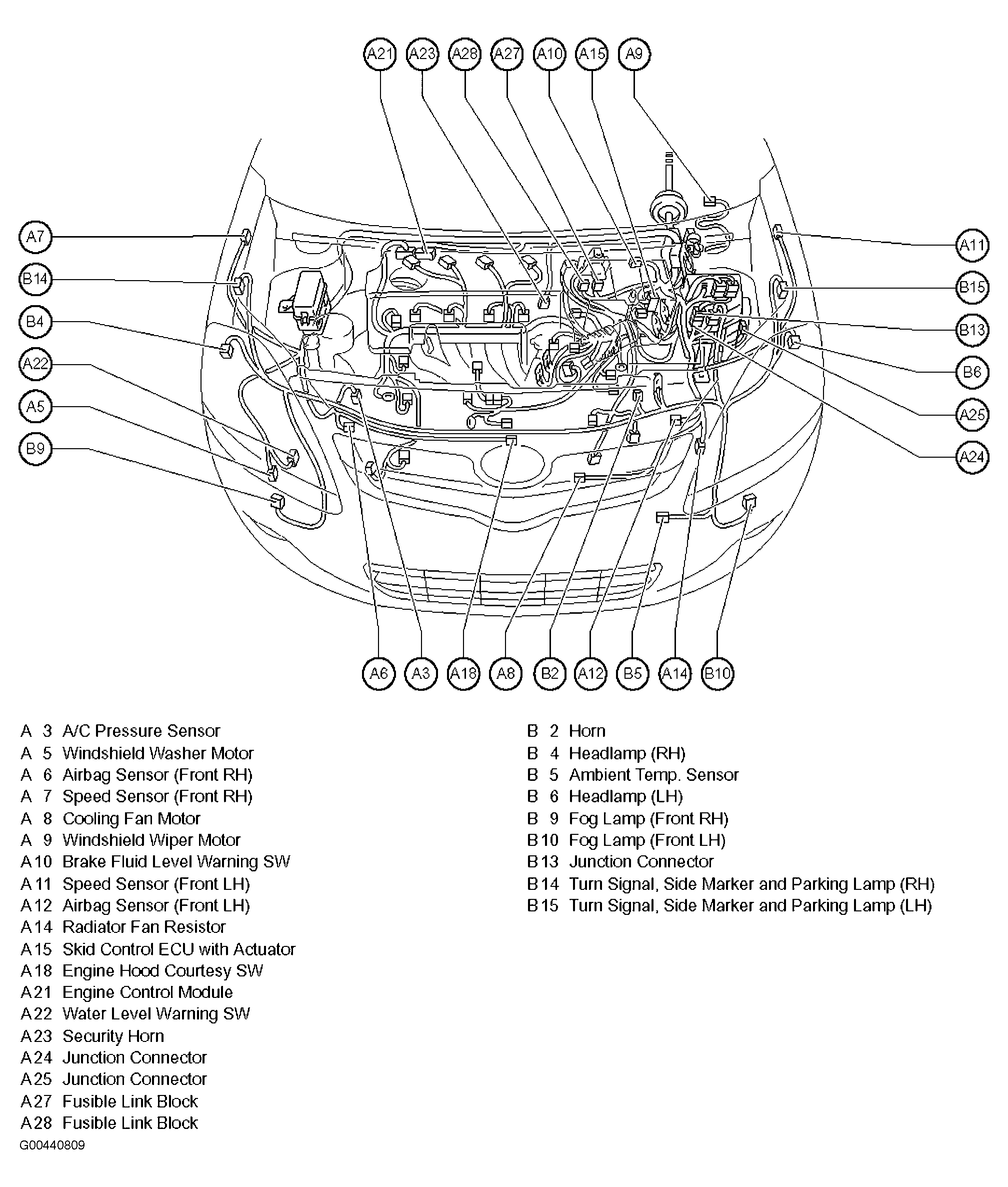 828 Toyota Yaris Mk2 Fuse Box Diagram Engine Schematic Wiring