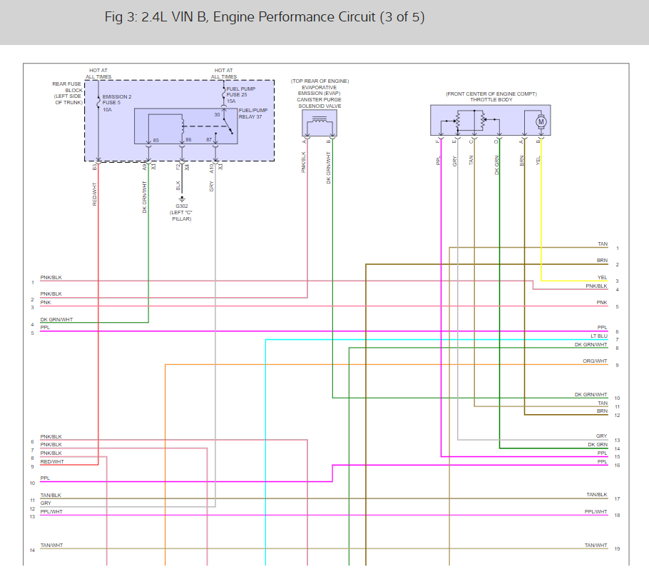 Engine Wiring Diagrams Please?: I Live in Arizona, I Purchased