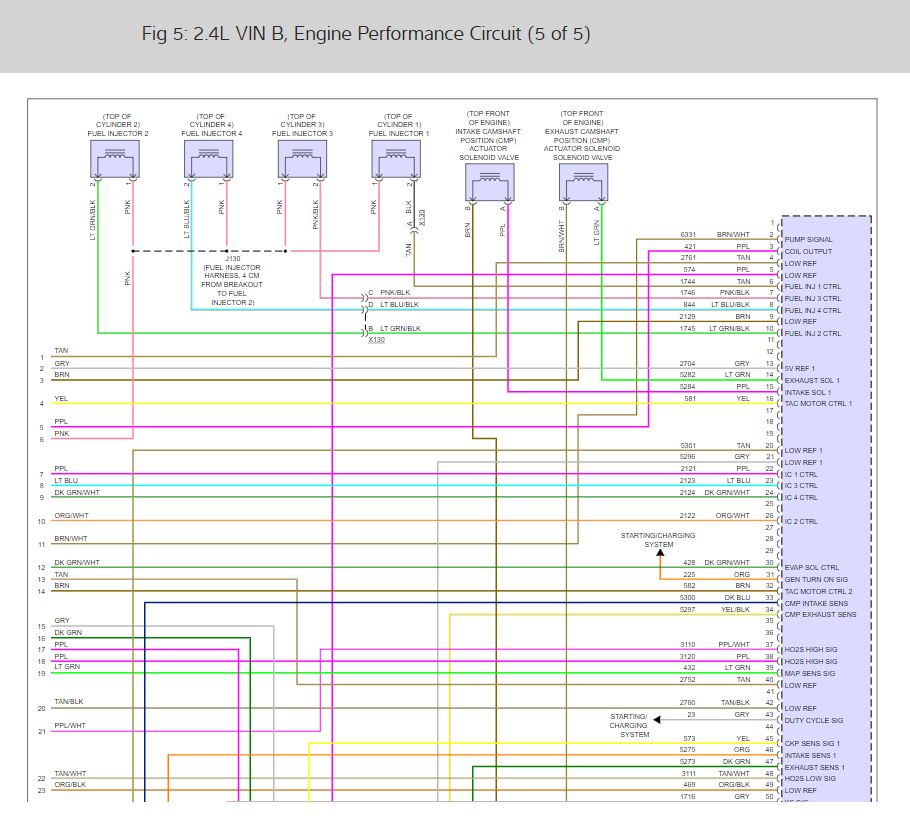 Engine Wiring Diagrams Please?: I Live in Arizona, I Purchased