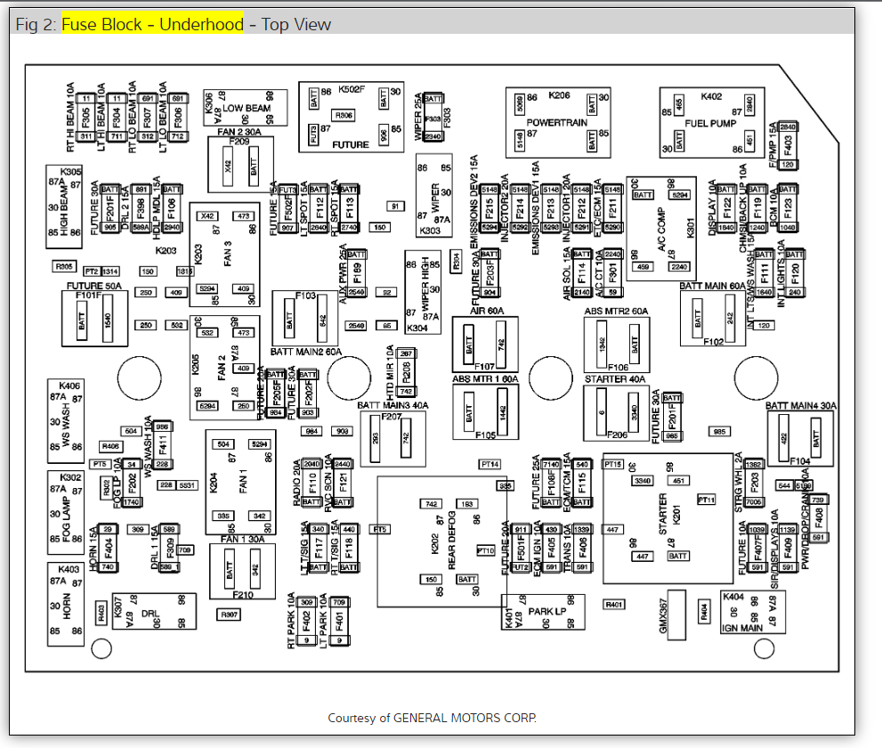 License Plate Fuse Where's the License Plate Light Fuse?