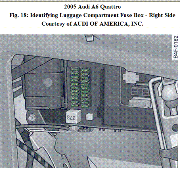 Fuse Box In Audi A6 2006