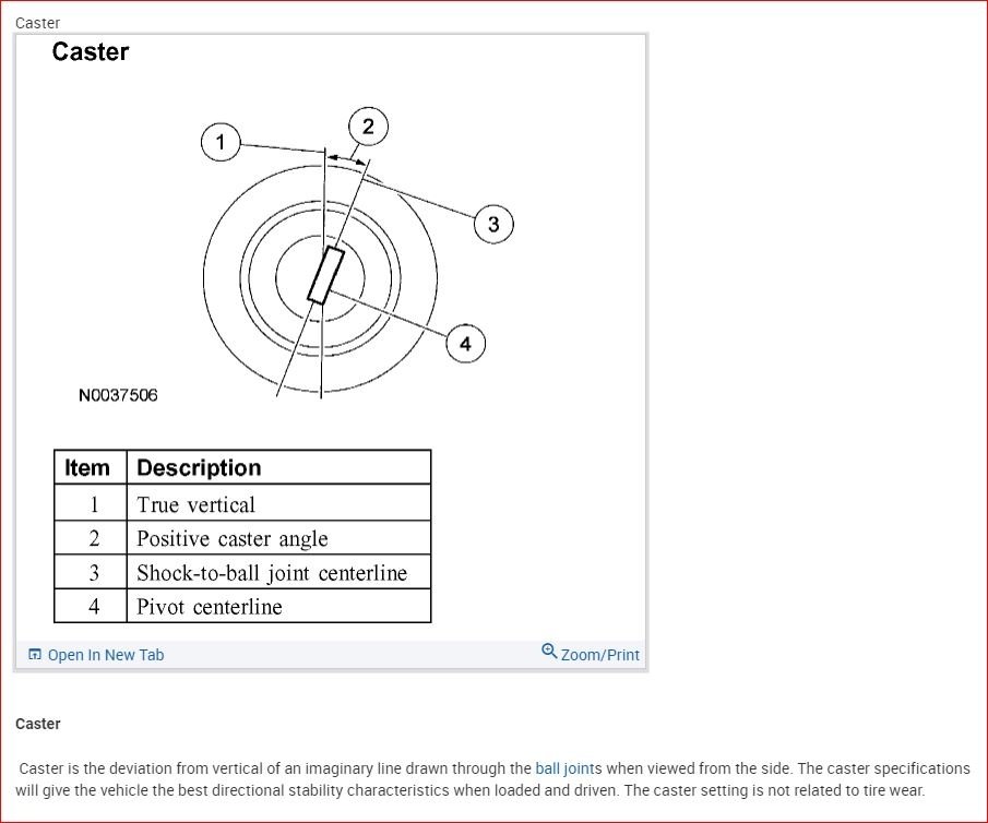 Steering Wheel Not Returning to Center at Low RPM's