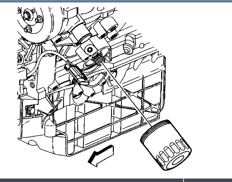 Oil Filter Location Where Is It the Oil Filter?