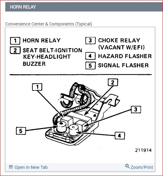 Horn and Horn Relay Location Hello, Can You Tell Me Where the