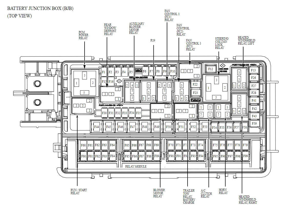 Sunroof/moonroof Not Working so I Am Having Issues with My SUV