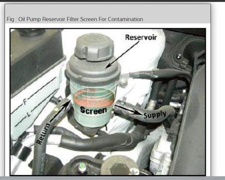 Whining Noise When Turning at Low Speeds