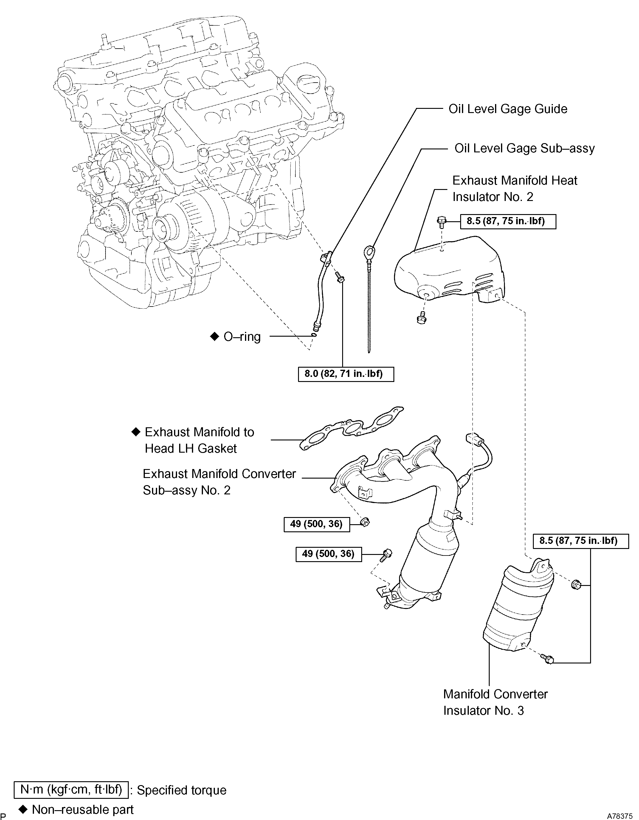 Oil Light Stays On After Doing a Oil Change My Oil Light Stayed