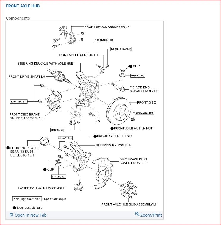 Screeching Noise From Wheel so My Drivers Side Wheel Has Been