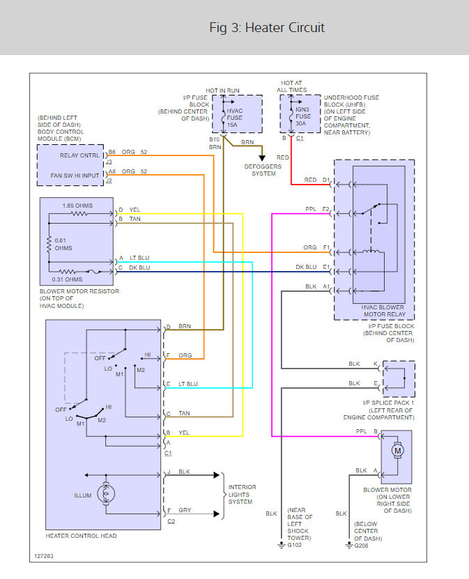 Blower Motor Doesn't Work I Get 12 Volts with the Switch on