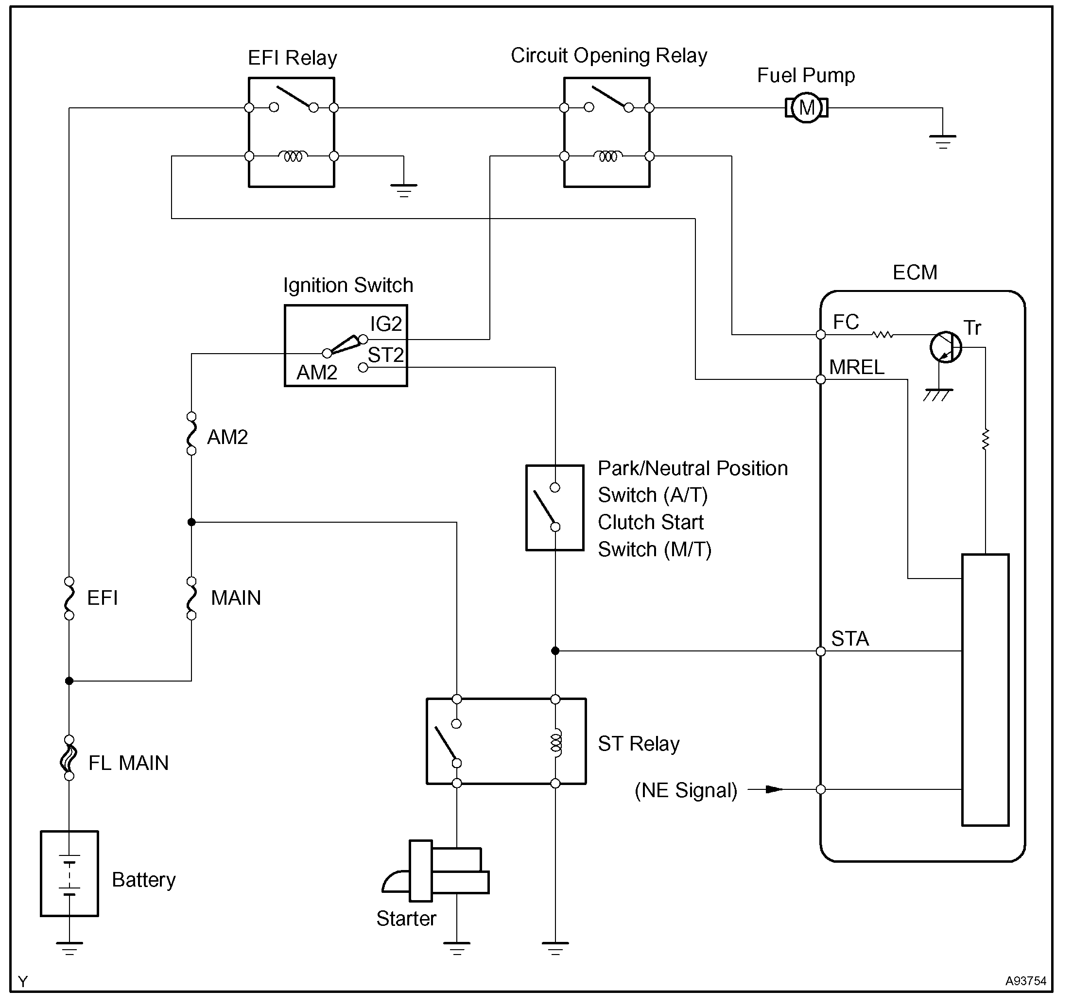 No Start Relay for Fuel Pump? Relay for Fuel Pump?