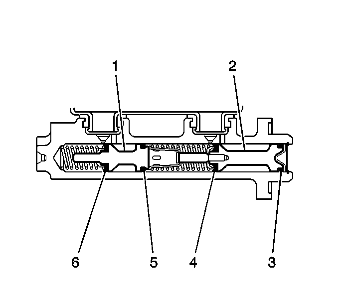 Master Cylinder Keeps Going Empty Master Cylinder Keeps Going