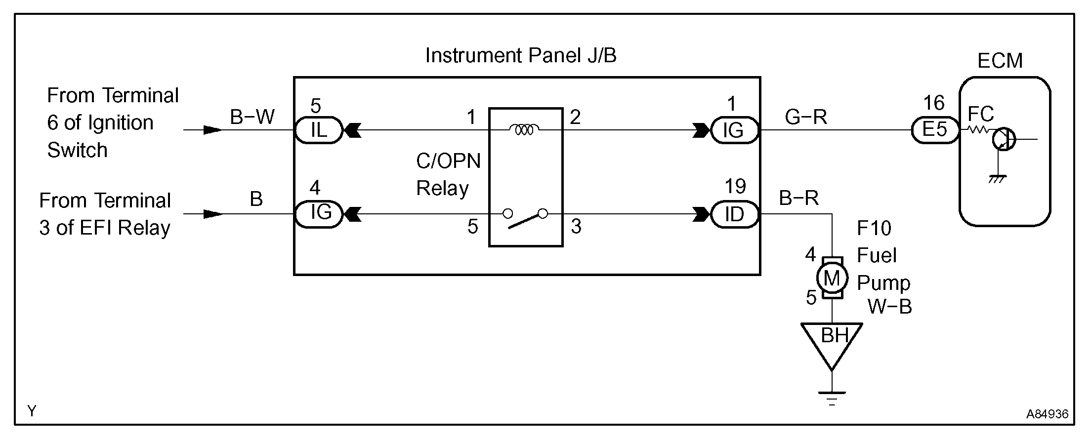 No Start Relay for Fuel Pump? Relay for Fuel Pump?